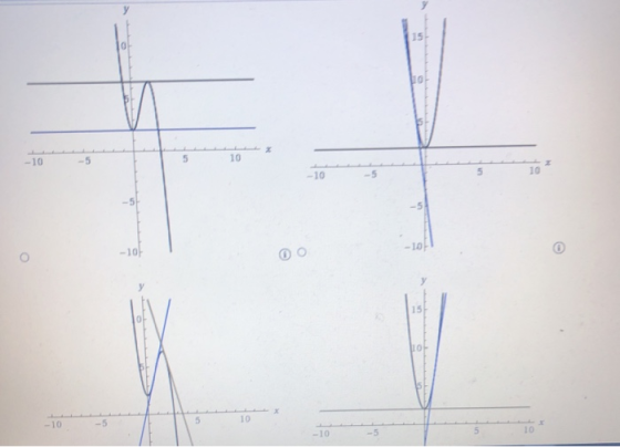 15 10 OF -10 5 5 10 10 -10 -107 -10% 15 0 10 x 5 10 -10 10 -10
