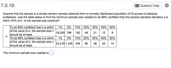 7.3.19 Question Help * Assume that the sample is a simple random sample obtained from a normally distributed population of IQ scores of statistics professors. Use the table below to find the minimum sample size needed to be 99% confident that the sample standard deviation s is within 40% of ?. Is this sample size practical? To be 95% confident that s is within | 1% | 5% | 10% | 20% | 30% | 40% | 50% | of the value ofo, the sample size n should be at least To be 99% confident that s is within | 1% | 5% | 10% | 20% | 30% | 40% | 50% | of the value of ?, the sample size n |33,218| 1,336 | 336 | 85 | 38 | 22 should be at least |19,205| 768 | 19 2 482112 8 The minimum sample size needed is