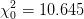 \chi _{0}^{2}=10.645