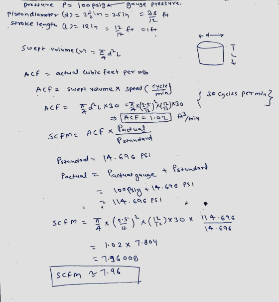 pressure to loopsigk gauge pressure. piston diameter (d>= 21 inaas in . = 25 ft strokke length (12= 12 in = 12 ft = 1 ft swep