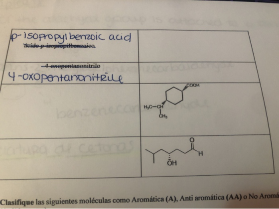 p-isopropyl benzoic acid Acidop-isopropittenzeica. 4 өдөрentanonitrilo 14-oxopentanonitrile COOH H3C-CH OH Clasifique las sig