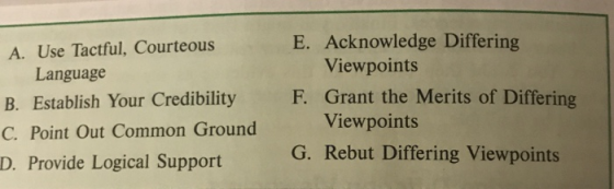 A. Use Tactful, Courteous Language B. Establish Your Credibility C. Point Out Common Ground D. Provide Logical Support E. Ack