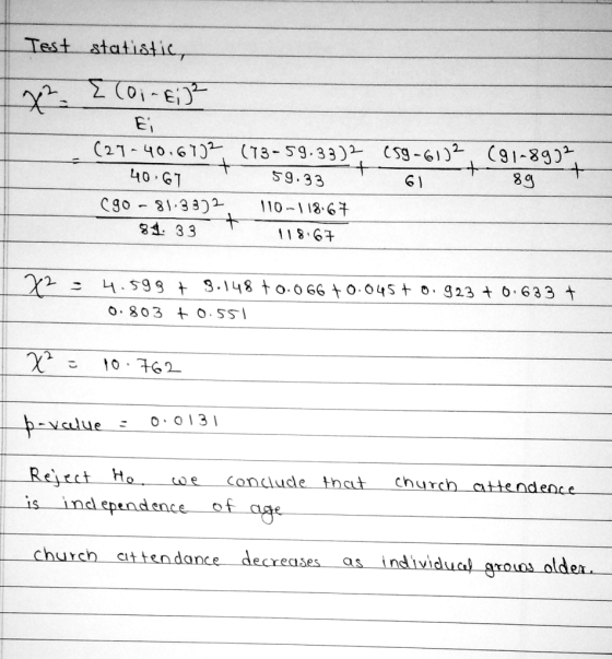 Test statistics E (0i-Ei]² E; (27-40.6712 (73-59.33)2 59.33 C90 - 81.3372, 110-118.67 85. 33 118.67 (59-61), (91-8932, 89 40.