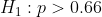 Hp0.66)