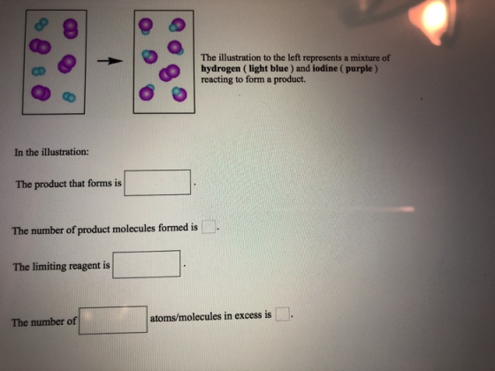 The illustration to the left represents a mixture of hydrogen (light blue) and iodine ( purple) reacting to form a product. In the illustration: The product that forms is The number of product molecules formed is The limiting reagent is atoms/molecules in excess is The number of