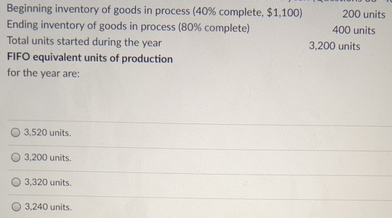 200 units 400 units Beginning inventory of goods in process (40% complete, $1,100) Ending inventory of goods in process (80%