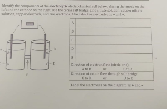Identify the components of the electrolytic electrochemical cell below, placing the anode on the left and the cathode on the