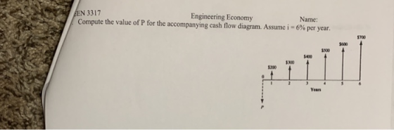 EN 3317 Engineering Economy Name: Compute the value of P for the accompanying cash flow diagram. Assume i 6% per year.