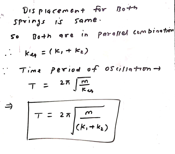 Dis pigcem ent for SPinjs Same Parolel Combinaten Boh So oS eiiaton - Time Perio of 277 T - 2 T CK,+Ki)