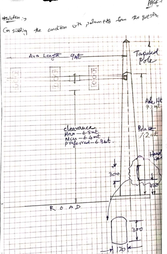 PAGE #solution is Considering the condition with pelemetes from the question Arm Length qut Tapised Pole podle itt 42 m clear
