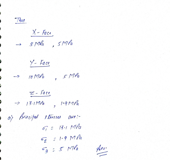 Thus X-face, -> 5 MPa SMPa Y-Face 10 Mila 5 MPa 1 Z- Face 13.1MPa 2 1.9 M ay principal stoneses are ! 6 = 13.1 MPa 2 1.9 MPa