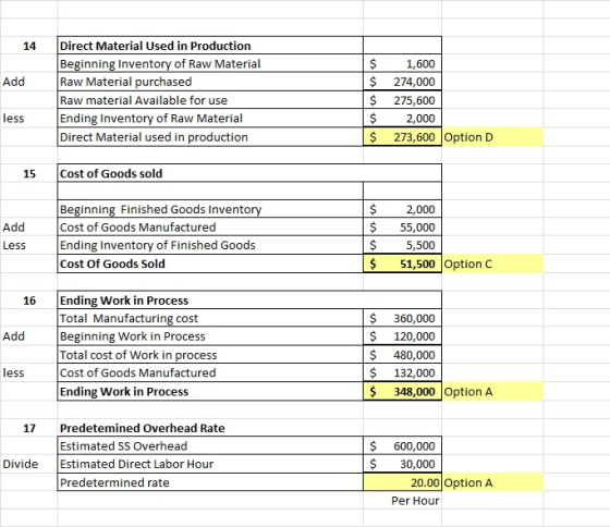 14 Add Direct Material Used in Production Beginning Inventory of Raw Material Raw Material purchased Raw material Available f