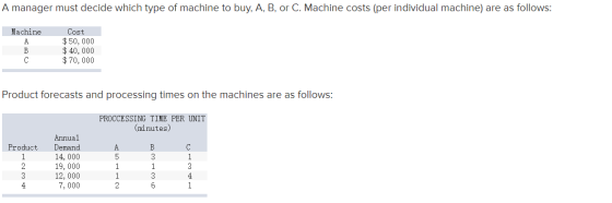 A manager must decide which type of machine to buy, A, B, or C. Machine costs (per individual machine) are as follows: Machin