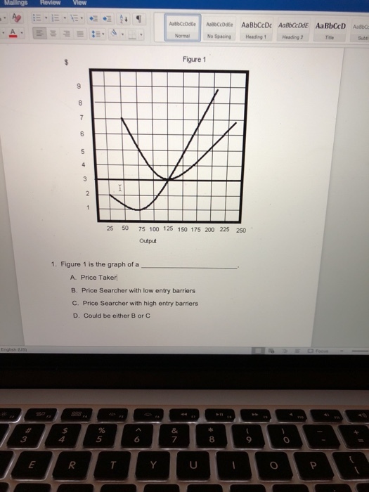 No Spacing Heading1 Heading 2 Figure 1 25 50 75 100 125 150 175 200 225 250 Output 1. Figure 1 is the graph of a A. Price Takerl B. Price Searcher with low entry barriers C. Price Searcher with high entry barriers D. Could be either B or C 5 6 8 9 0