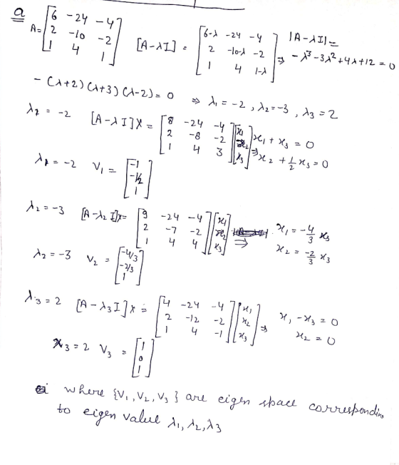 JA-AII 624 -4 6-1-24- - -32A2 = 0 A-2 -lo -lo-A2 [A-AL 2. -2 4 1-A Cat2) CAt3) CA-2)= o - 24 - LA-AI]X -2 t Xg -8 2 -2 3 Vi -