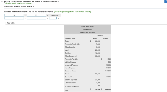 10. John Hart, M. D., reported the following trial balance as of September 30, 2018: (Click the icon to view the trial balanc