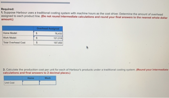 Required: 1. Suppose Harbour uses a traditional costing system with machine hours as the cost driver. Determine the amount of