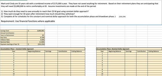 Mark and Cindy are 35 years old with a combined income of $175,000 a year. They have not saved anything for retirement. Based on their retirement plans they are anticipating that they will need $3,000,000 to retire comfortably at 65. Assume investments are made at the end of the period. 1) How much do they need to save annually to reach their $3 M goal using constant dollar approach? 2) They want enough for 30 years after retirement how much should they withdraw? 3) Complete all for schedules for the constant and nominal dollar approach for both the accumulation phase and drawdown phase.(235,254) Requirement: Use financial functions where applicable Savings Goal Annual Contribution Years to Retirement Real Rate Inflation Rate Nominal Rate 3,000,000 30 6.73% 4.00% 11.00% ent starting at Year 31 235,254 Accumulation Phase Constant Dollar Approach Accumulation Phase-Nominal Dollar Approach Year nning Balance Earnin Contribution Ending Balance Year inning Balance Earnin Contribution Ending Balance 10 10