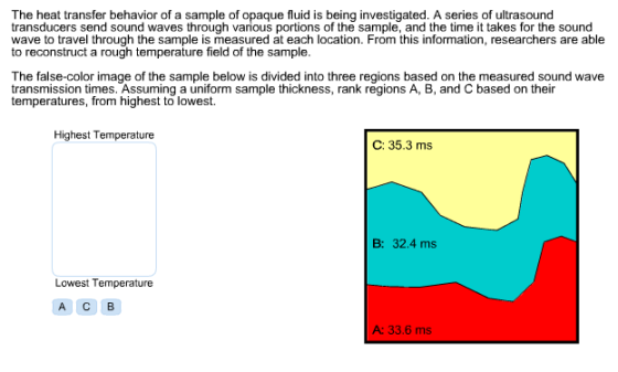 The heat transfer behavior of a sample of opaque fluid is being investigated. A series of ultrasound transducers send sound waves through various portions of the sample, and the time it takes for the sound wave to travel through the sample is measured at each location. From this information, researchers are able to reconstruct a rough temperature field of the sample. The false-color image of the sample below is divided into three regions based on the measured sound wave transmission times. Assuming a uniform sample thickness, rank regions A, B, and C based on their temperatures, from highest to lowest. Highest Temperature C: 35.3 ms B: 32.4 ms Lowest Temperature A C B A: 33.6 ms