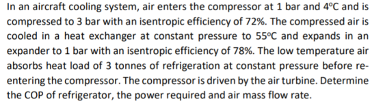 In an aircraft cooling system, air enters the compressor at 1 bar and 4°C and is compressed to 3 bar with an isentropic effic