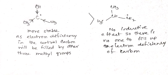 chilla : Keth more stable as electroni deficiency in the central Carbon will be filled by other three methyl groups y No indi