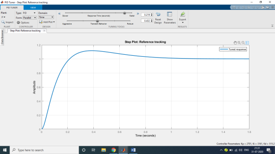 APID Tuner - Step Plot: Reference tracking PID TUNER VIEW 5 ? < >> Slower Response Time (seconds) Faster 0.2195 Show Reset 0.