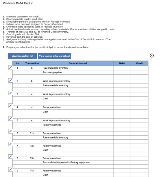 Problem 15-1A Part 2 a. Materials purchases (on credit). b. Direct materials used in production. c. Direct labor paid and ass