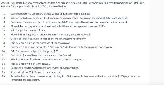 Steve Russell started a snow removal and landscaping business he called Total Care Services. Selected transactions for Total