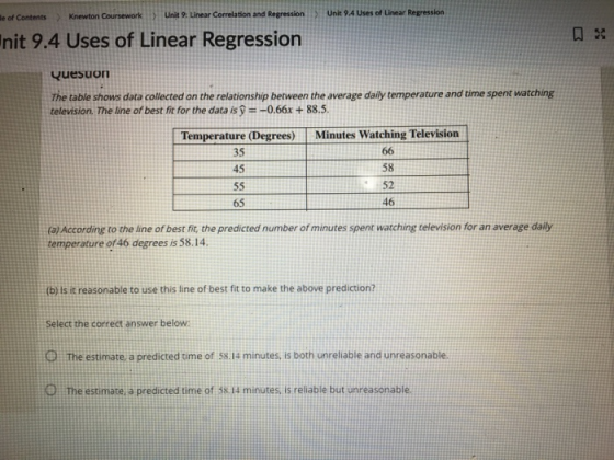 e of Contents Knewton Coursework y Unit 9:Linear Correlation and RegressionUnit 9.4 Uses of Linear Regression nit 9.4 Uses of Linear Regression yuesuon The table shows data collected on the relationship between the average daily temperature and time spent watching television The line of best fit for the data is y -0.66x +88.5 Temperature (Degrees) Minutes Watching Television 35 45 58 s52 46 65 ( According to the line of best fit, the predicted number of minutes spent watching television for an average daily temperature of46 degrees is 58.14 (b) Is it reasonable to use this line of best fit to make the above prediction? Select the correct answer below O The estimate. a predicted time of 5814 minutes, is both unreliable and unreasonable O The estimate a predicted time of 38 14 minutes, is reliable but unreasonable.