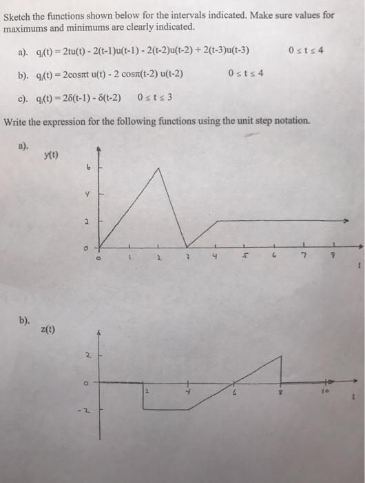 Sketch the functions shown below for the intervals indicated. Make sure values for maximums and minimums are clearly indicated. 0sts4 a). b), c). q(t) 2tu(t)- 2(t-1)u(t-1)-2(t-2)u(t-2)+ 2(t-3)u(t-3) g(t) = 2coszt u(t)-2 cost(t-2) u(t-2) q,(t) = 2δ(t-1)-8(t-2) 0sts4 0sts3 Write the expression for the following functions using the unit step notation y(t) 니 7 z(t)