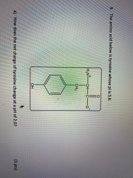 9. The amino acid below is tyrosine whose plis 5.6. Od HINCH-0-0 CH2 OH a) How does the net charge of tyrosine change at a pH