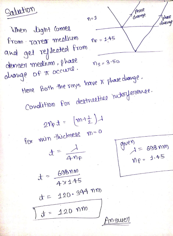 Salution phase change phase charge then light comes from . rareor medium De = 1.45 and get ref deeted from denser medium, pha