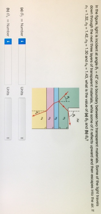In the figure, light is incident at angle 0, 42 on a boundary between two transparent materials. Some of the light travels down through the next three layers of transparent materials, while some of it reflects upward and then escapes into the air. If n,-1.32, n2 = 1.42, n3 = 1.30 and n4 = 1.43, what is the value of (a) θ5 and (b) θ? e, I n4 (a) = Number Units (b) 04-Number Units