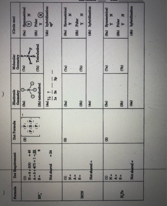 Formula Dot Requirement Dot Formula (Circle one) Electronic Geometry - (2) : (3a) 9 (1) N=8+5(8) 40 A=8+4(7) +1 = 32 S= 8 Mol