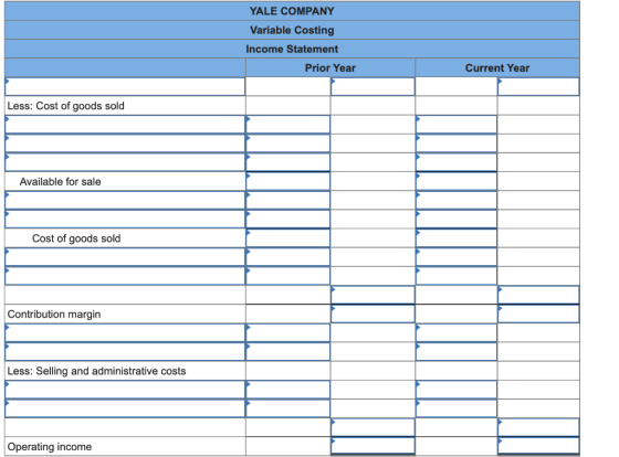 YALE COMPANY Variable Costing Income Statement Prior Year Current Year Less: Cost of goods sold Available for sale Cost of go
