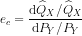 e_c = \frac{\mathrm{d} \widehat Q_X / \widehat Q_X}{\mathrm{d} P_Y / P_Y}