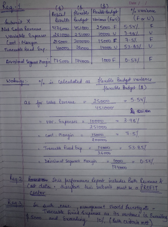 Reg 1 Date / / | Actual flexible Rexible Budget % variance Subunit X Results Budger variance (for) (for U) Net Sales Revenue