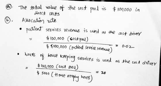 The total value ot the ost pool is civect costs 100000 in a AMocatin Tate Patient sesvices revenue is ued as the cos+ dvivey