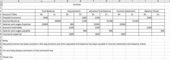 D C D F G H I E Answer nim Income Statement Dr. Cr. Trial Balance Dr. Cr. 3000 60000 25000 Balance Sheet Dr. Cr. 1200 4 Accou
