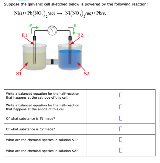 Suppose the galvanic cell sketched below is powered by the following reaction: Ni(s)+Pb(NO3),(aq) → Ni(NO3)2(aq)+Pb(s) E1 S1