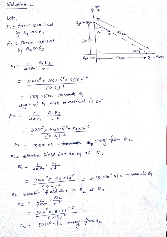 Solution Lel F, force exerfed F2 Force exet by on a 9 82 03 032 9 eemc