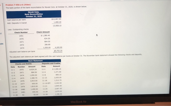 Problem 7-OSA -b (Video) The bank portion of the bank reconciliation for Novak Corp. at October 31, 2020, is shown below Nova