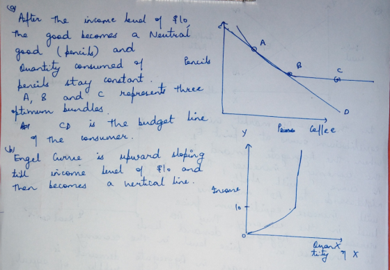 After the income lend of $10, the good becomes a Neutral. good (pencils) and Quantity consumed of Pencils bencils stay const