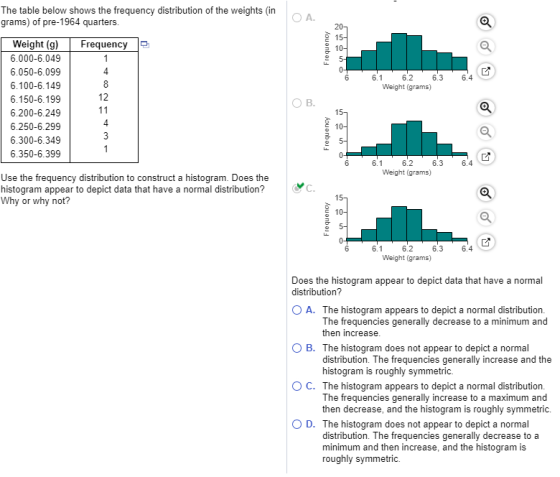 The table below shows the frequency distribution of the weights (in grams) of pre-1964 quarters A. Weight (g) Frequency E 6.000-6.049 6.050-6.099 6.100-6.149 6.150-6.199 6.200-6.249 6.250-6.299 6.300-6.349 6.350-6.399 4 6.2 6.3 6.4 Weight (grams) 12 4 6.2 6.3 6.4 Weight (grams) Use the frequency distribution to construct a histogram. Does the histogram appear to depict data that have a normal distribution? Why or why not? 6.2 6.3 6.4 Weight (grams) Does the histogram appear to depict data that have a normal distribution? O A. The histogram appears to depict a normal distribution. The frequencies generally decrease to a minimum and then increase O B. The histogram does not appear to depict a normal distribution. The frequencies generally increase and the histogram is roughly symmetric. O C. The histogram appears to depict a normal distribution. The frequencies generally increase to a maximum and then decrease, and the histogram is roughly symmetric. O D. The histogram does not appear to depict a normal distribution. The frequencies generally decrease to a minimum and then increase, and the histogram is roughly symmetric.