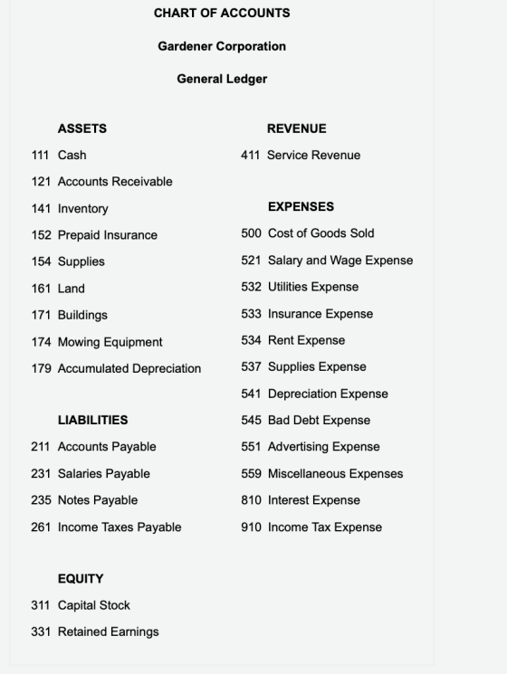 CHART OF ACCOUNTS Gardener Corporation General Ledger ASSETS REVENUE 111 Cash 411 Service Revenue 121 Accounts Receivable 141
