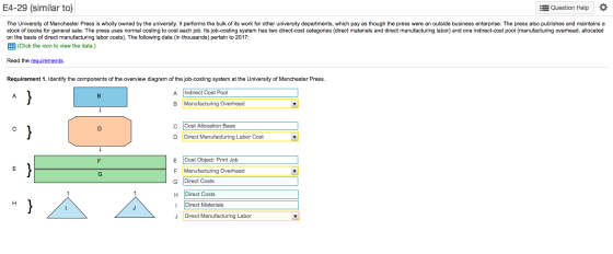 E4-29 (similar to) :3 Question Help The University of Manchester Press is wholly owned by the university. It performs the bul