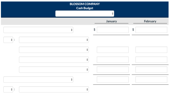 BLOSSOM COMPANY Cash Budget January February $ $ tA TA