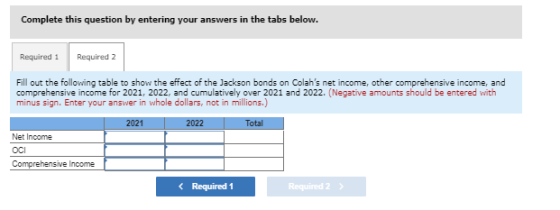 Complete this question by entering your answers in the tabs below. Required 1 Required 2 Fill out the following table to show