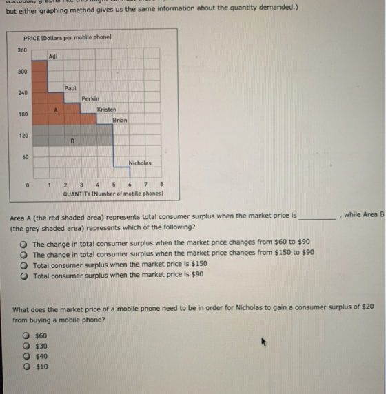 but either graphing method gives us the same information about the quantity demanded.) PRICE (Dollars per mobile phone) Paul