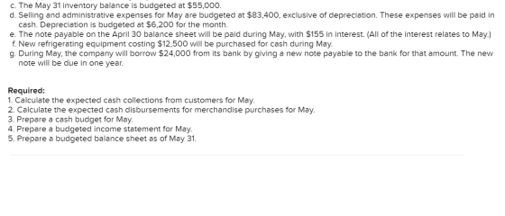 c. The May 31 inventory balance is budgeted at $55,000. d. Selling and administrative expenses for May are budgeted at $83,40